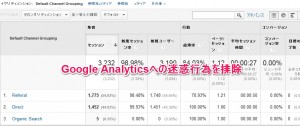 Googleアナリティクスへのスパム行為を97%以上除外する方法！