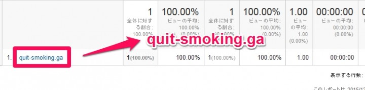 quit-smoking.gaはリファラスパム